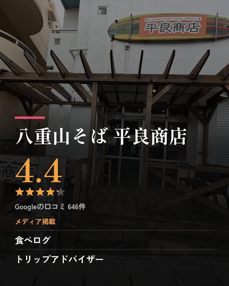 八重山そば 平良商店 · Google 4.4 ★ · Googleの口コミ 646件 · メディア掲載: 食べログ · トリップアドバイザー